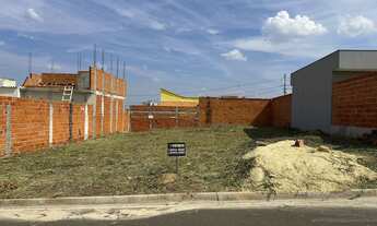 Imagem: TERRENO RESIDENCIAL em Indaiatuba - SP