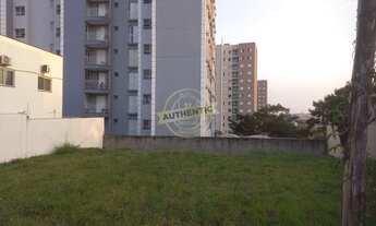 Imagem 3: TERRENO RESIDENCIAL em INDAIATUBA - SP, Vila Furlan