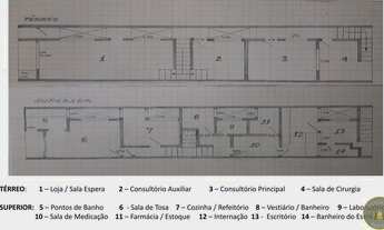 Imagem 3: Excelente Prédio Comercial Vila Prudente SP -Esta todo Preparado para Centro Veterinário