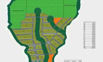 Imagem: Terreno 975.000 Mil m² em Barueri- Santa