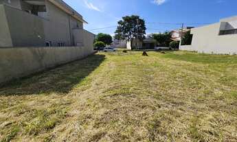 Imagem 7: Terreno em Condomínio à Venda em Hortolândia-SP, Parque Ortolândia 250m² de Área