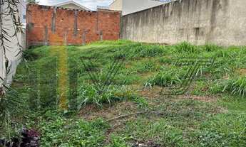 Imagem 4: Terreno a venda no Condomínio Residencial Grape Village em Vinhedo/SP