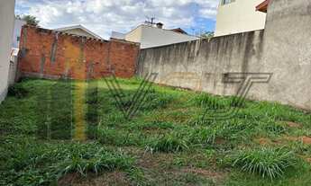 Imagem 3: Terreno a venda no Condomínio Residencial Grape Village em Vinhedo/SP