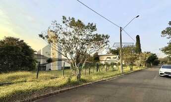 Imagem: Terreno à venda no Condomínio São Joaquim