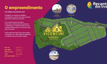 Imagem 5: TERRENO RESIDENCIAL em JUNDIAÍ - SP, BAIRRO DO POSTE - RECANTO DAS UVAS