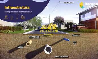 Imagem 6: TERRENO RESIDENCIAL em JUNDIAÍ - SP, BAIRRO DO POSTE - RECANTO DAS UVAS