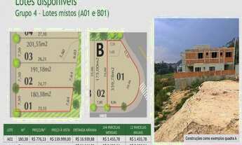 Imagem 6: TERRENO RESIDENCIAL em cajamar - SP, Residencial MAIS VIVER