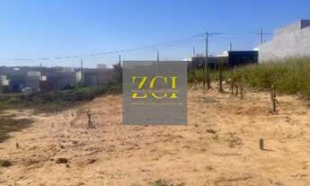 Imagem 2: TERRENO RESIDENCIAL em INDAIATUBA - SP, JARDIM ARARAS