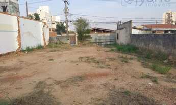 Imagem 3: Terreno, Lote, Venda e Compra, Jardim Pacaembú, Jundiaí