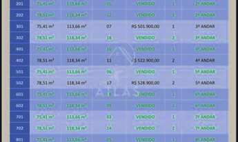 Imagem 4: ![CDATA[TERRAZZA NO SANTA TEREZINHA]]
