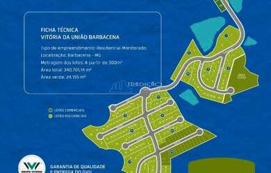 Imagem 3: LOTEAMENTO à venda, SÃO JOSÉ - BARBACENA/MG