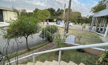 Imagem 3: Casas à venda em Condominio Terras de Genova, Jundiaí, SP.