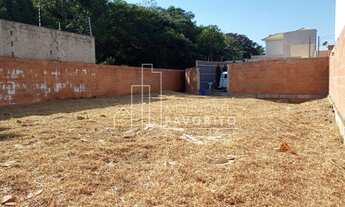 Imagem: Terreno Plano à Venda em Jundiaí - Residencial