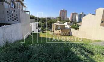 Imagem 3: Terreno à Venda Condomínio - Gênova 250m2, Engordadouro, Jundiaí, SP, 380mil
