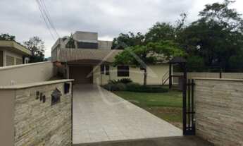 Imagem 4: Casa com 4 dormitórios para locação, RAU, JARAGUA DO SUL - SC