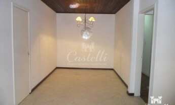 Imagem 7: Casa á venda no Jardim América