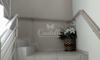 Imagem 5: Apartamento para locação, Uvaranas, PONTA GROSSA - PR