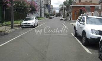 Imagem 4: Terreno Comercial à venda, Centro, PONTA GROSSA - PR