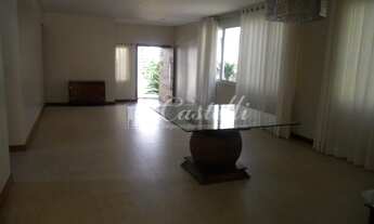 Imagem 5: Condomínio à venda, Jardim América, PONTA GROSSA - PR