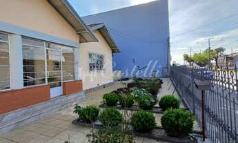 Imagem 4: Casa à venda,1147.50 m , Uvaranas, PONTA GROSSA - PR