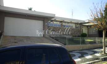 Imagem 2: Casa à venda, Centro, PONTA GROSSA - PR