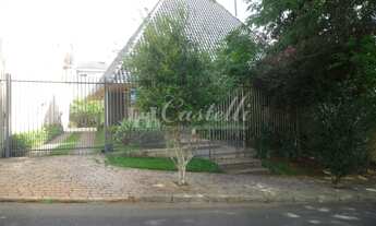 Imagem 2: Casa com 5 dormitórios à venda, Jardim Alphaville, PONTA GROSSA - PR