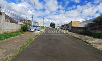 Imagem 3: Terreno à venda, Uvaranas, PONTA GROSSA - PR