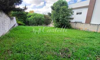 Imagem 4: Terreno à venda, Oficinas, PONTA GROSSA - PR