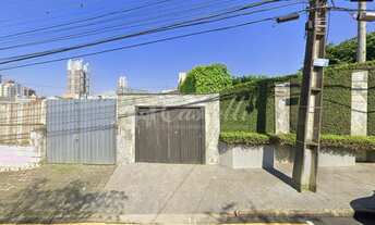 Imagem: Terreno de esquina para à venda, no Centro