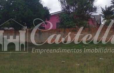 Imagem 5: Terreno à venda, Periquitos, PONTA GROSSA - PR