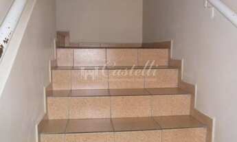 Imagem 5: Apartamento para locação, Centro, PONTA GROSSA - PR