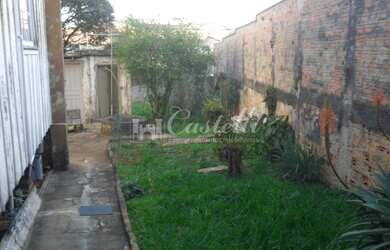 Imagem 3: Terreno à venda, Oficinas, PONTA GROSSA - PR