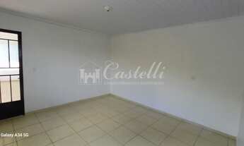 Imagem 6: Casa para locação, Rua Cambara, Nova Rússia, PONTA GROSSA - PR