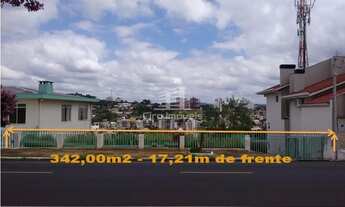 Imagem 2: TERRENO NO BAIRRO BANCÁRIOS