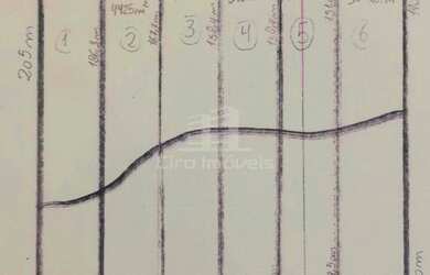 Imagem 2: CHÁCARAS NAS CANDEIAS