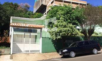 Imagem: Casa com amplo terreno para venda no Centro