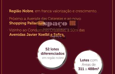 Imagem 5: Loteamento Bérgamo, na Rua Das Açucenas