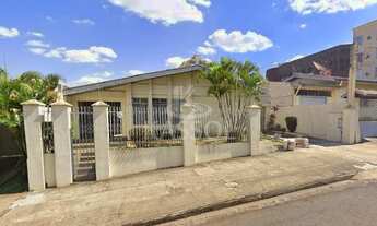 Imagem: Terreno em região central próximo ao Shopping