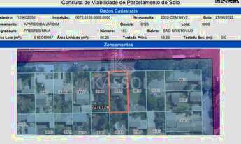 Imagem 3: Terreno à venda, área total 616,05 e com 16,65 de frente no SÃO CRISTÓVÃO