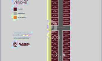 Imagem 5: Terrenos Loteamento Mirante do Lago