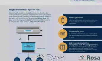 Imagem: Apartamento para venda GOIABEIRAS Cuiabá