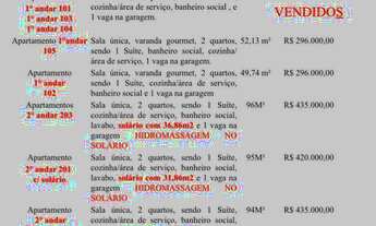 Imagem 2: Cobertura à venda em João Pessoa, Estados, com 2 quartos, 95m²