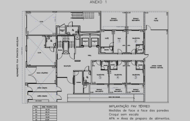 Imagem 4: Loja à venda no bairro Bela Vista - São Paulo/SP