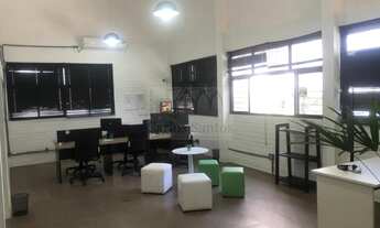 Imagem: Sala/Casa Comercial para Locação em Prado