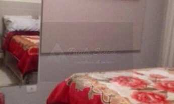 Imagem 2: Apartamento à Venda em Itu