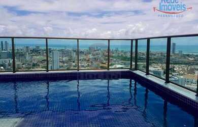 Imagem 4: Class para Locação