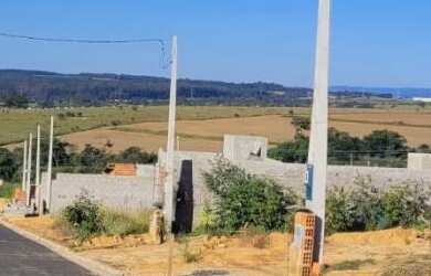 Imagem 9: Terreno para Venda em Salto, Buru