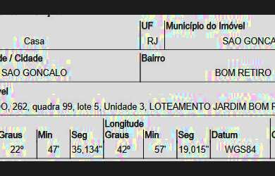 Imagem 2: Oportunidade Única em SAO GONCALO - RJ Tipo Casa Negociação Venda Direta...