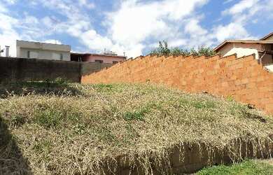 Imagem 3: TERRENO RESIDENCIAL em JUNDIAÍ - SP, JARDIM SÃO VICENTE