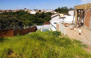Imagem 4: TERRENO EM CONDOMINIO RESIDENCIAL em VALINHOS - SP, FAZENDA SANTANA